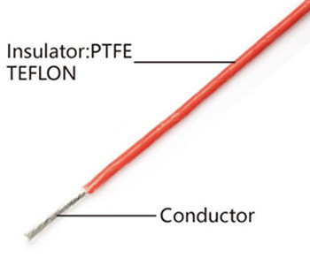 600v PTFE wire sizes and structure